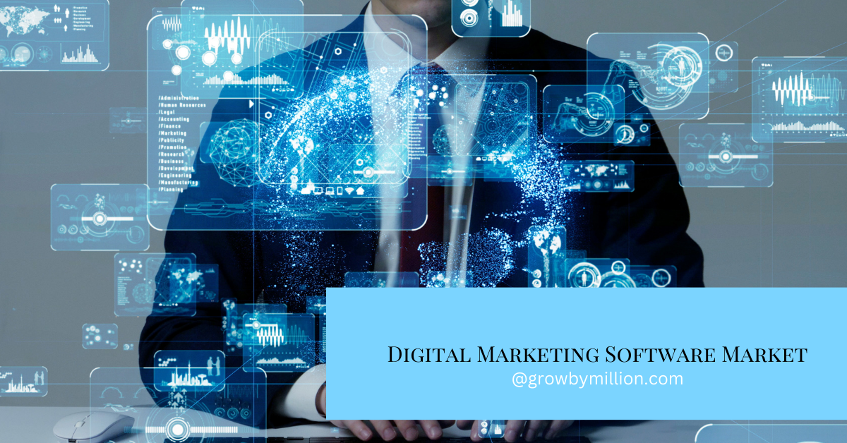 digital marketing software market