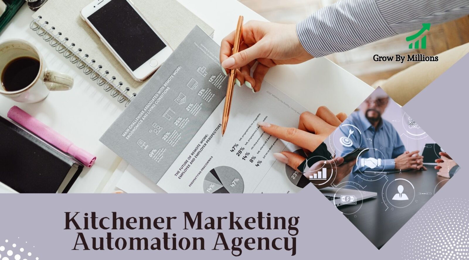 Kitchener Marketing Automation Agency